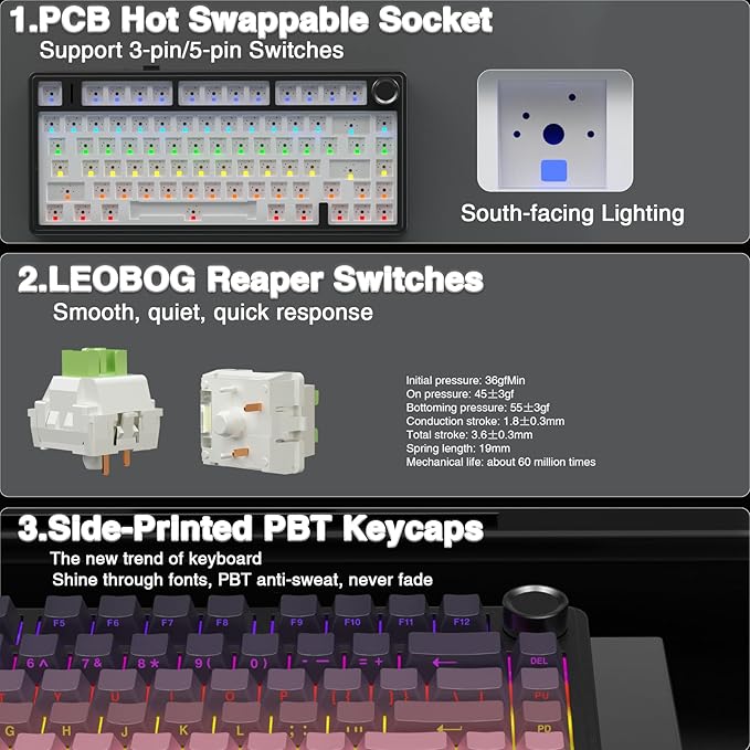 Tastatur Rosa Schwartz