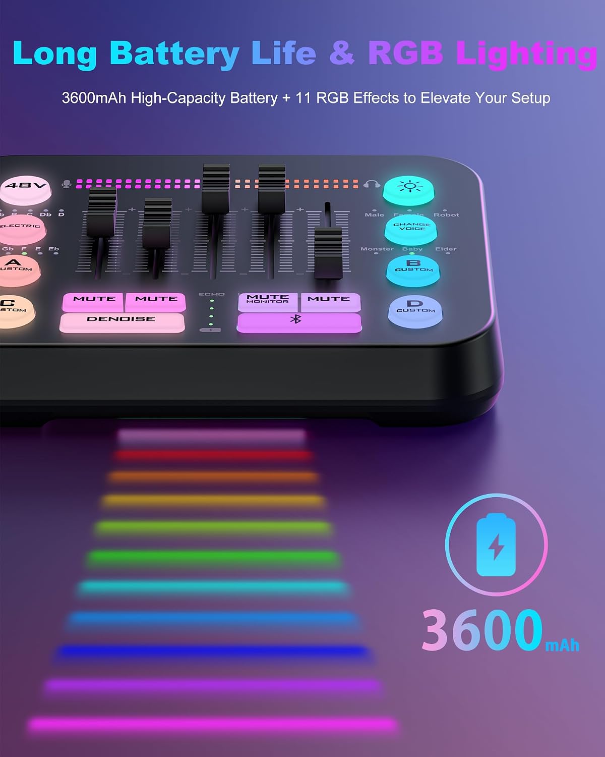 Sounboard